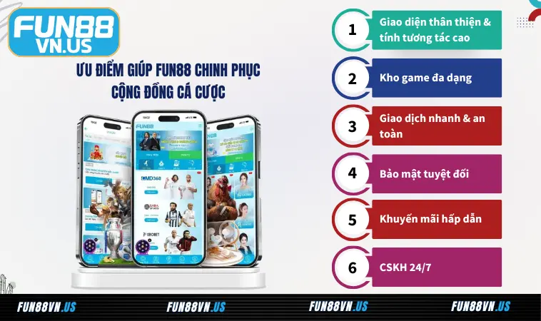 Ưu điểm giúp Fun88 chinh phục cộng đồng cá cược